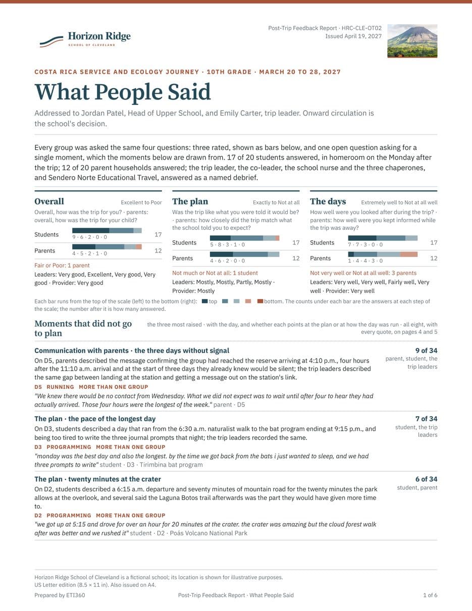 First page of the Post-Trip Feedback Report