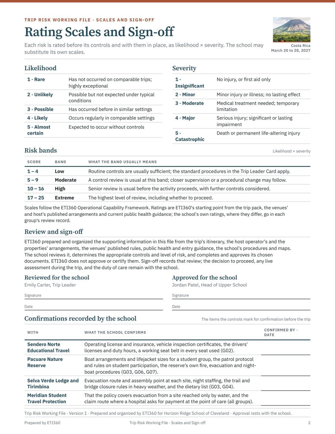 Trip Risk Working File, page 2