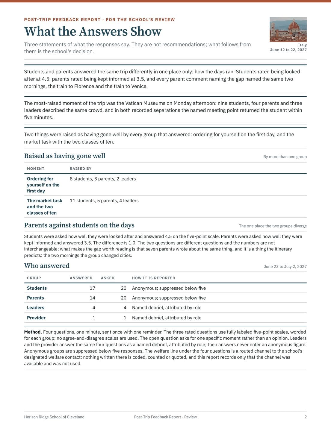 Post-Trip Feedback Report, page 2