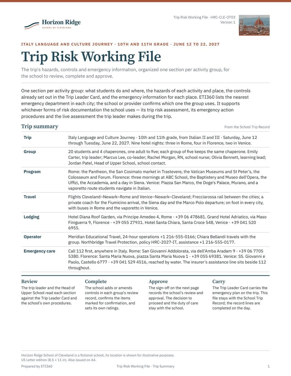 First page of the Trip Risk Working File