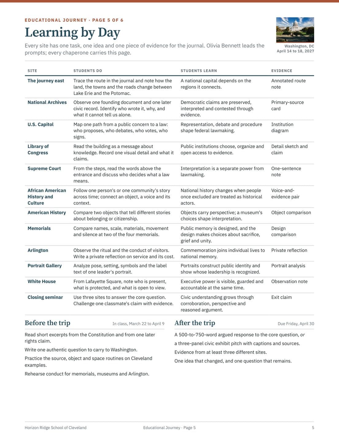 Educational Journey, page 6