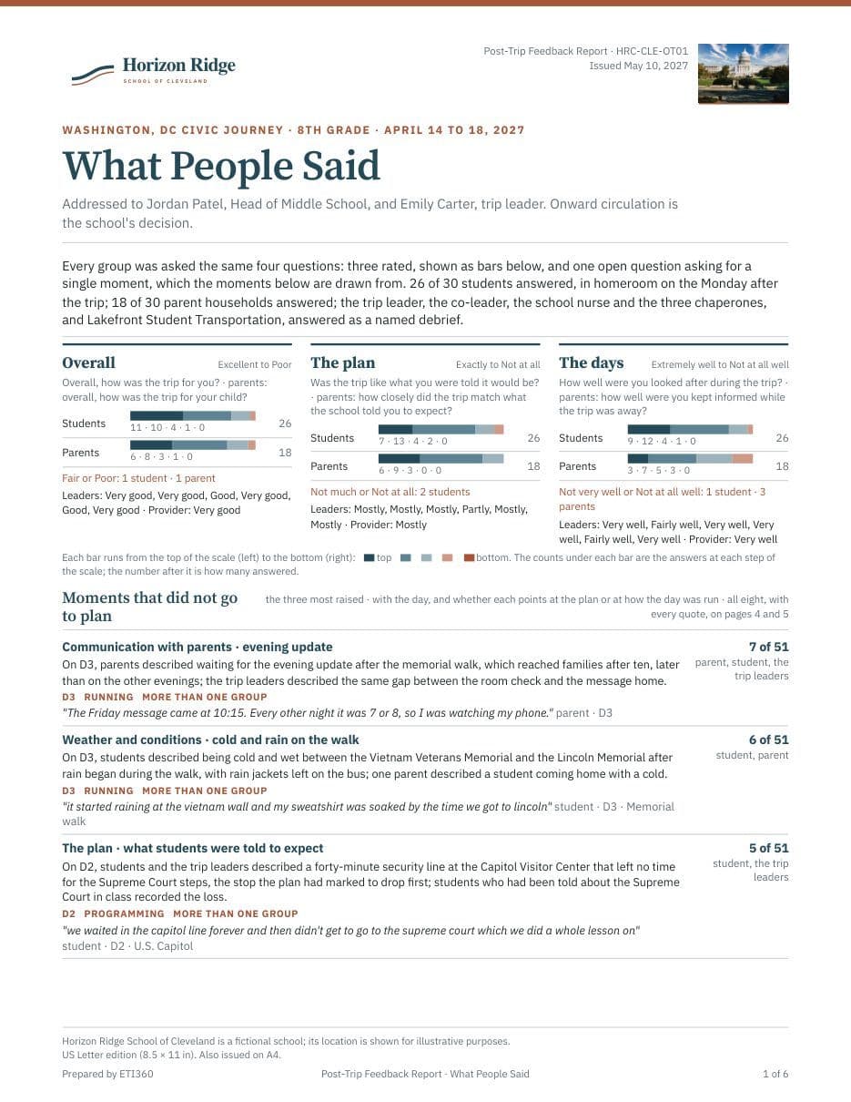 First page of the Post-Trip Feedback Report