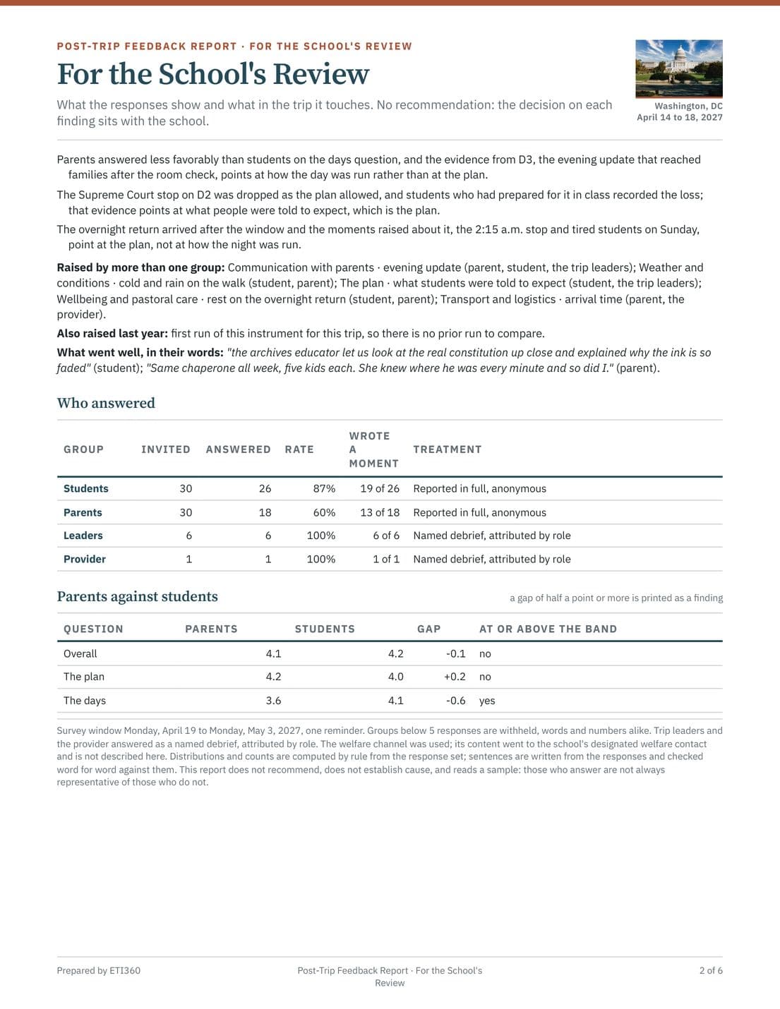 Post-Trip Feedback Report, page 2