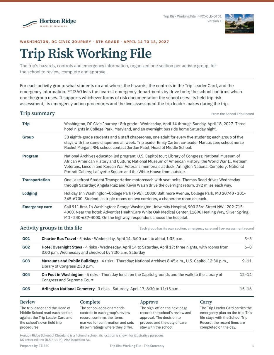 First page of the Trip Risk Working File