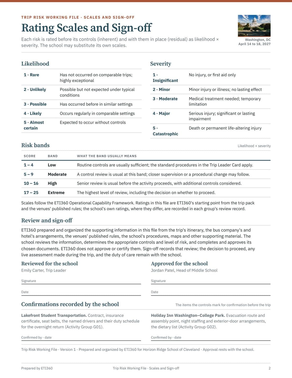 Trip Risk Working File, page 2