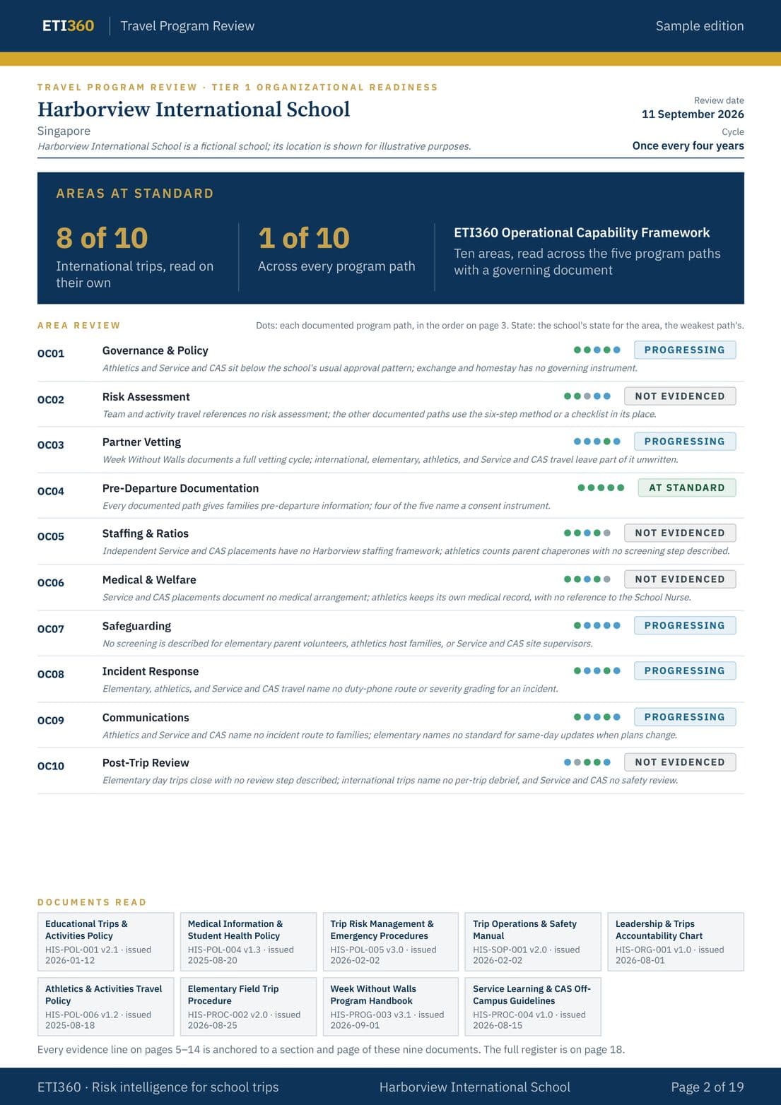 Travel Program Review, page 2