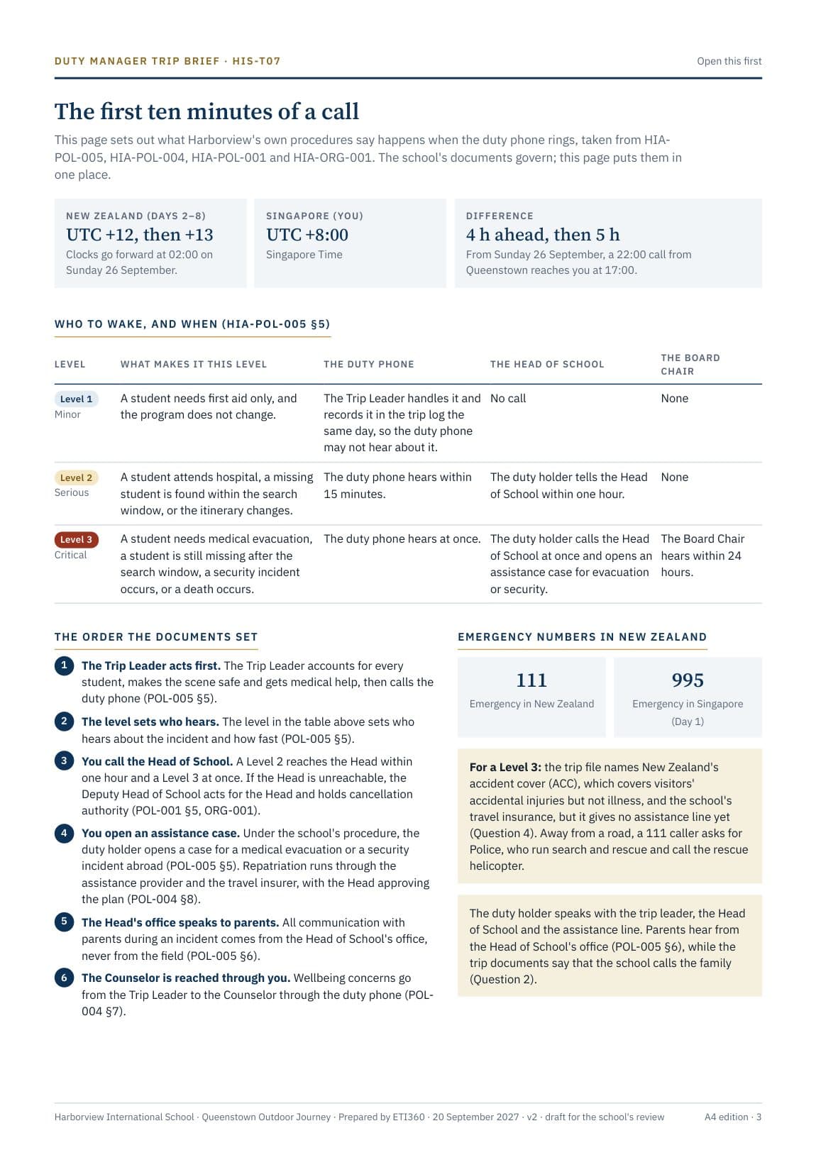 Duty Manager Trip Brief, Harborview International School, page 3