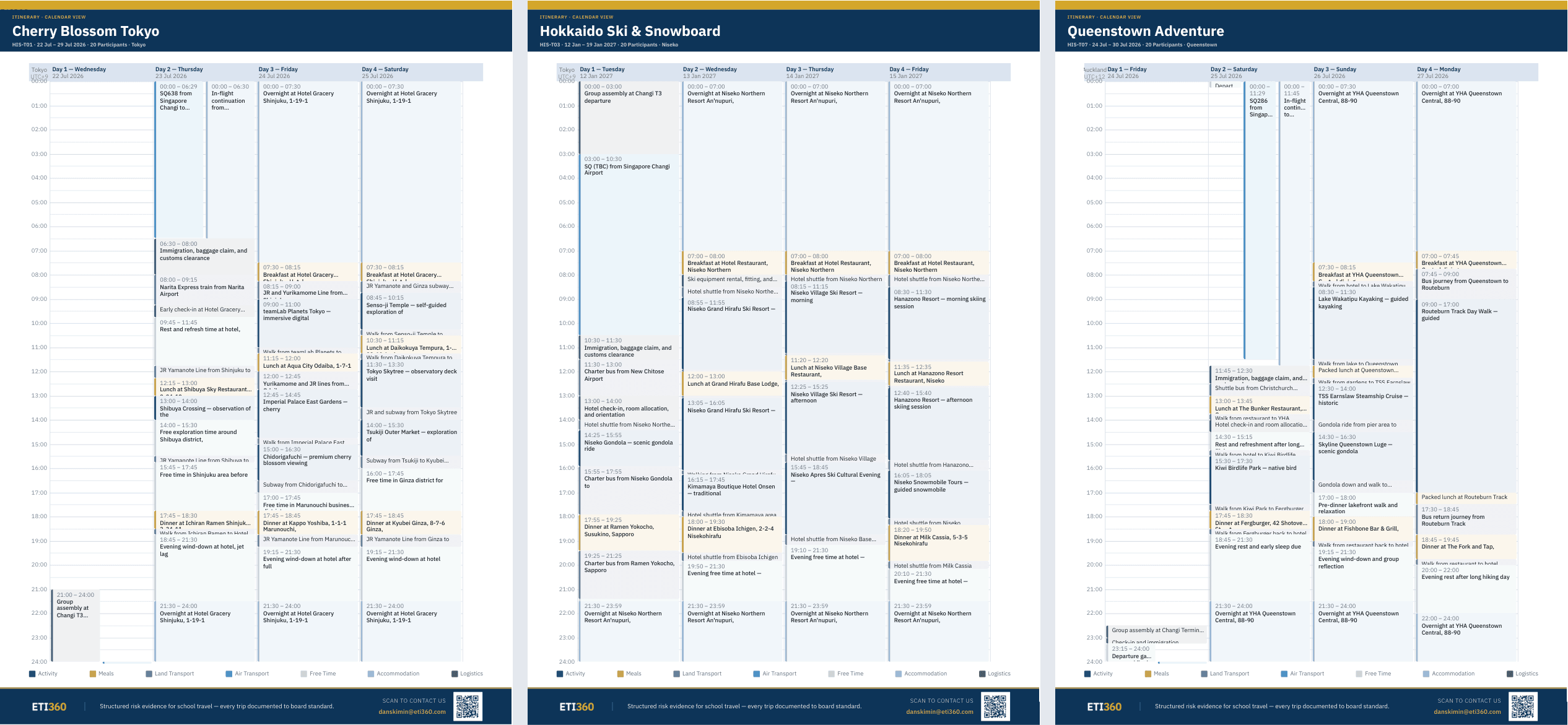 Three ETI360 calendar views for Tokyo, Hokkaido and Queenstown using the same documentation structure