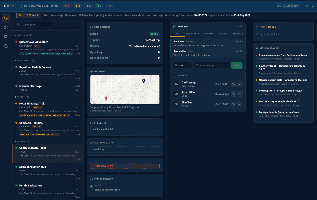 ETI360 Duty Manager Dashboard showing active trips, trip context, location, check-ins, messages, contacts and signals