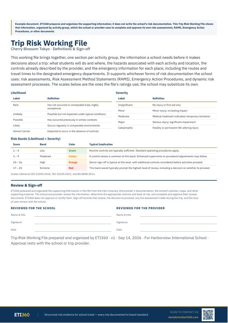 The front page of the Trip Risk Working File: what the file holds and which documents it supports, the likelihood and severity scales, the risk bands, and the review block for the school and the provider