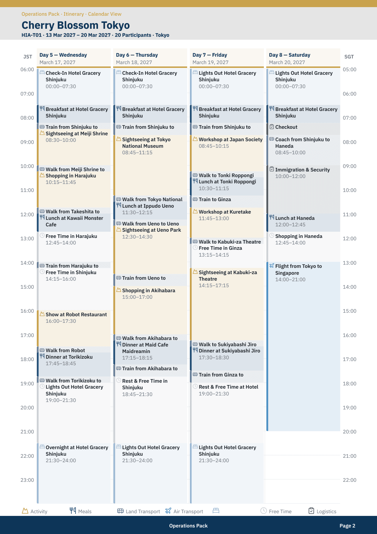 ETI360 Itinerary Report calendar view showing four days hour by hour with activities, meals, transport, free time and accommodation