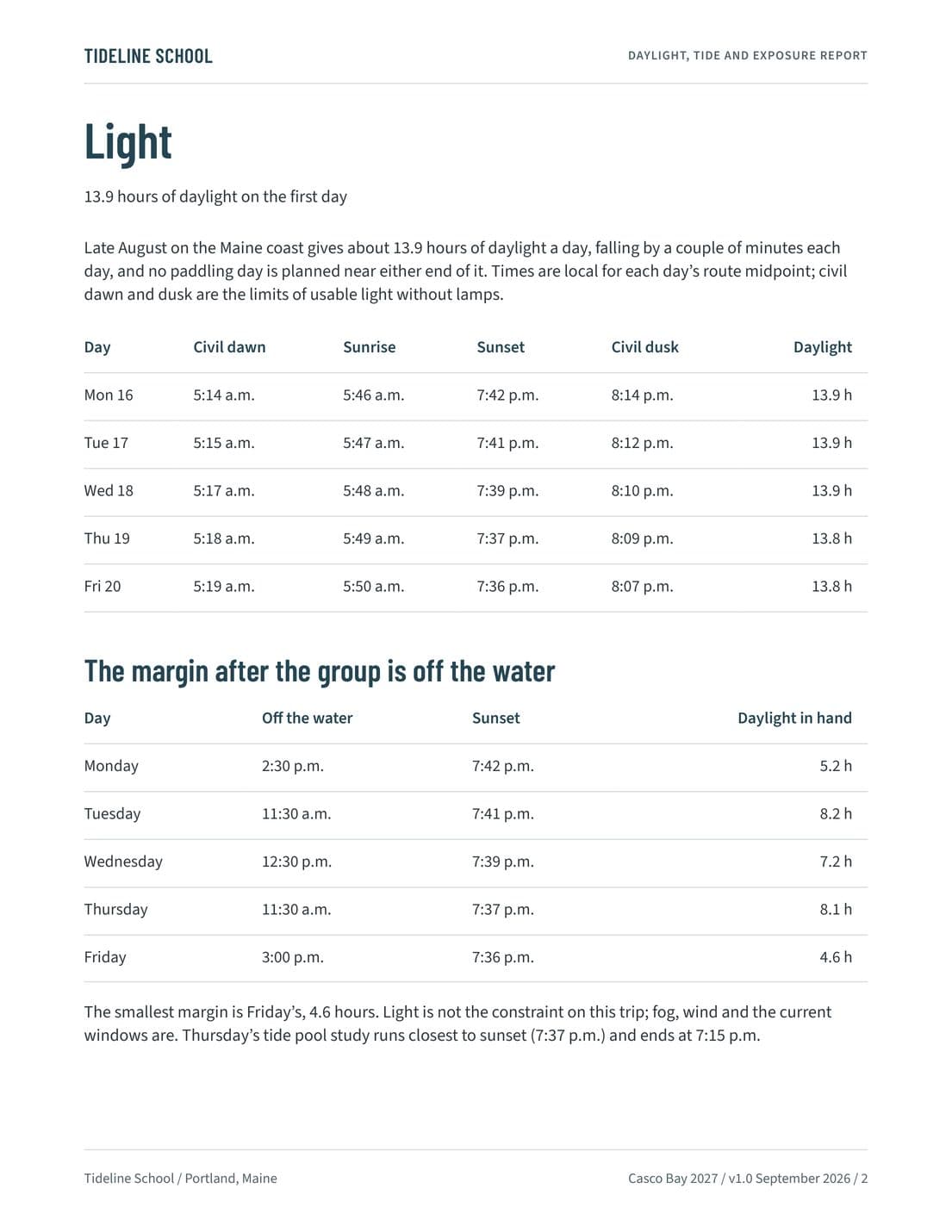 Daylight, Tide and Exposure Report, page 2