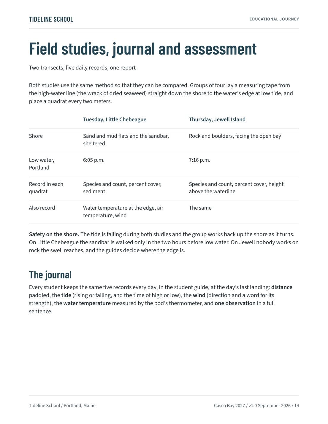 Educational Journey, page 14