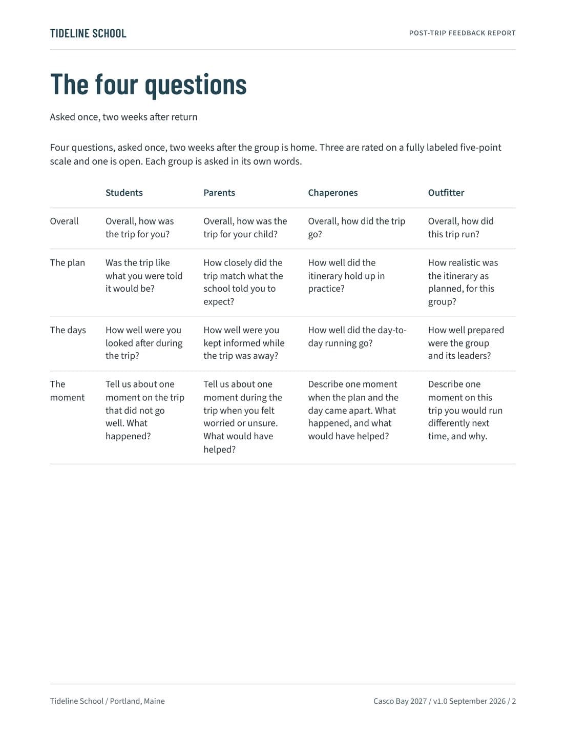 Post-Trip Feedback Report, page 2