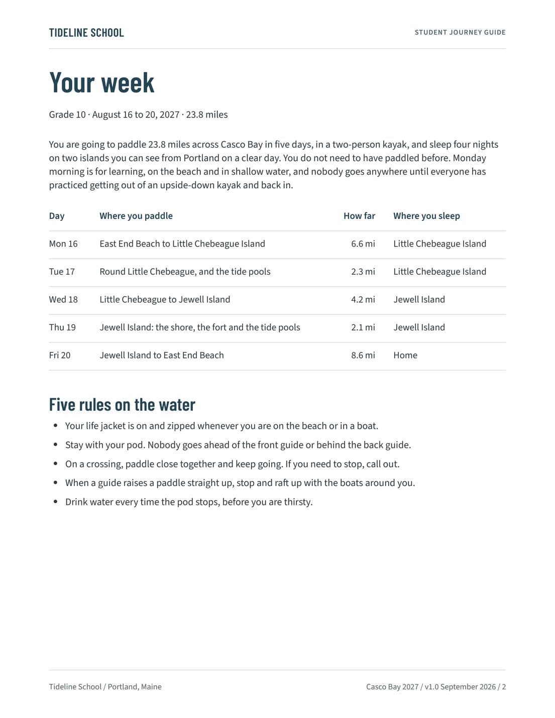 Student Journey Guide, page 2