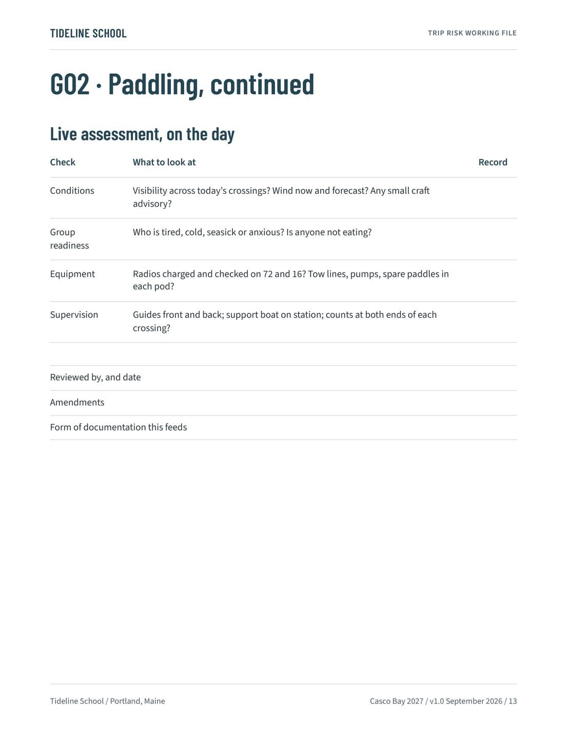 Trip Risk Working File, page 13