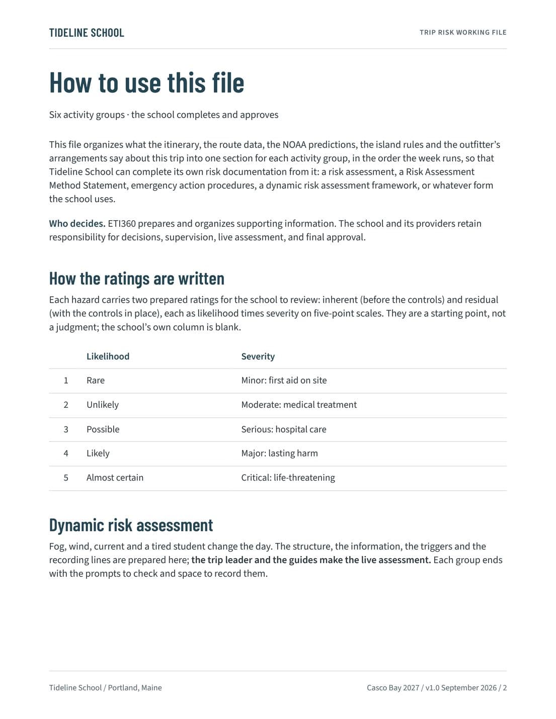 Trip Risk Working File, page 2