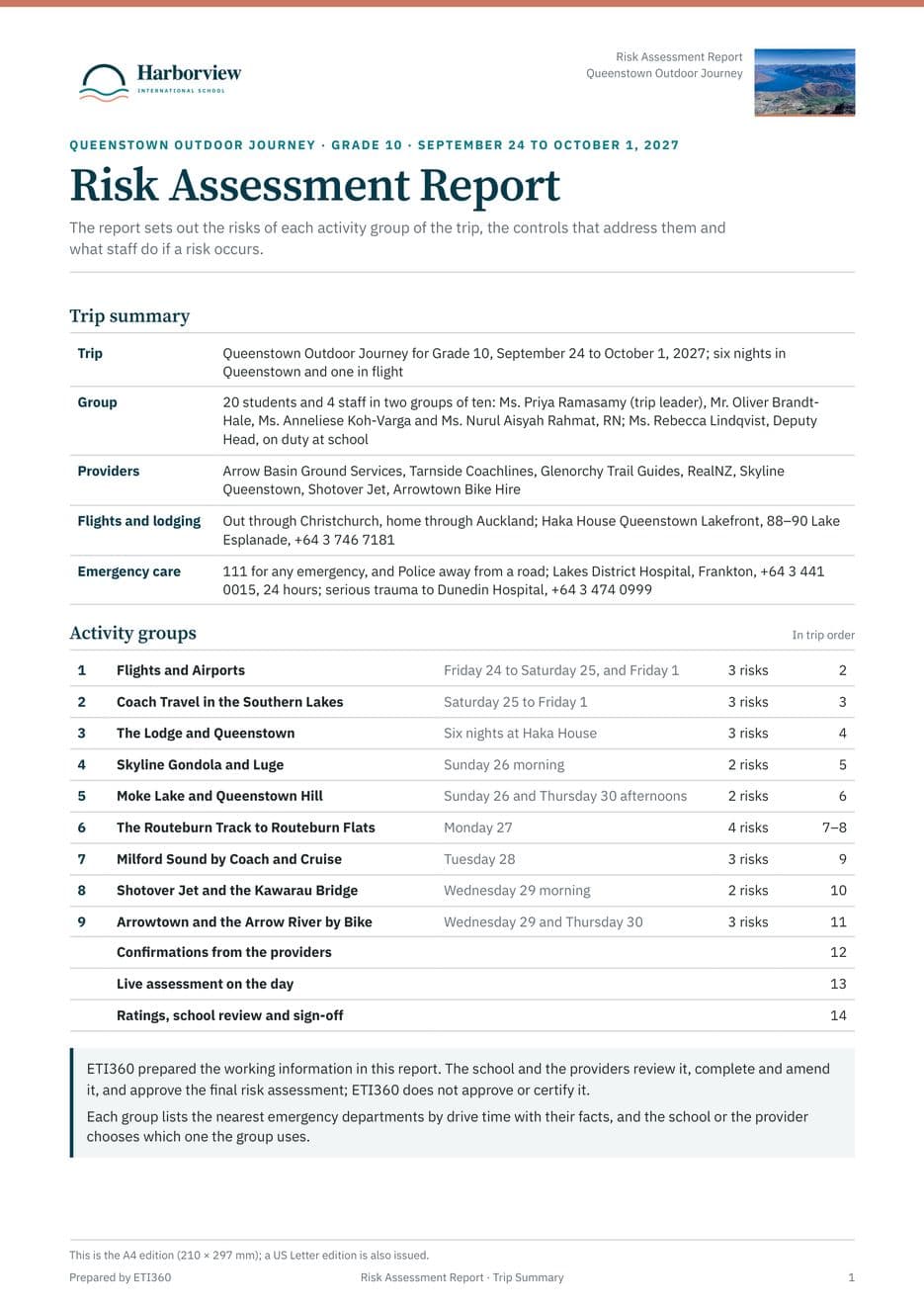 First page of the Risk Assessment Report, Harborview International School