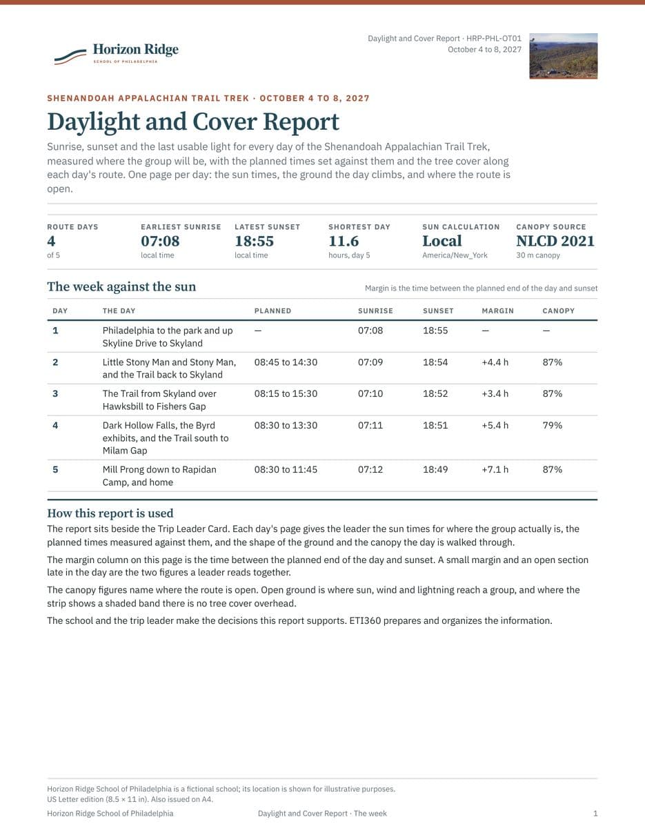 First page of the Daylight and Cover Report
