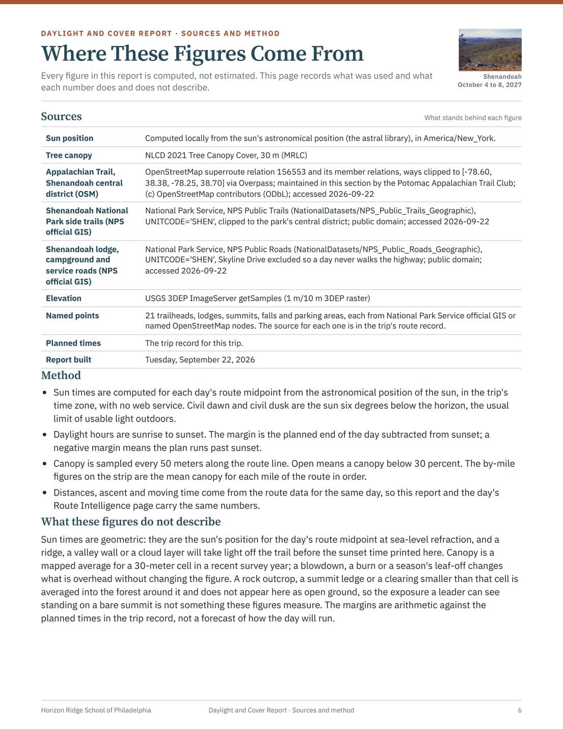 Daylight and Cover Report, page 6