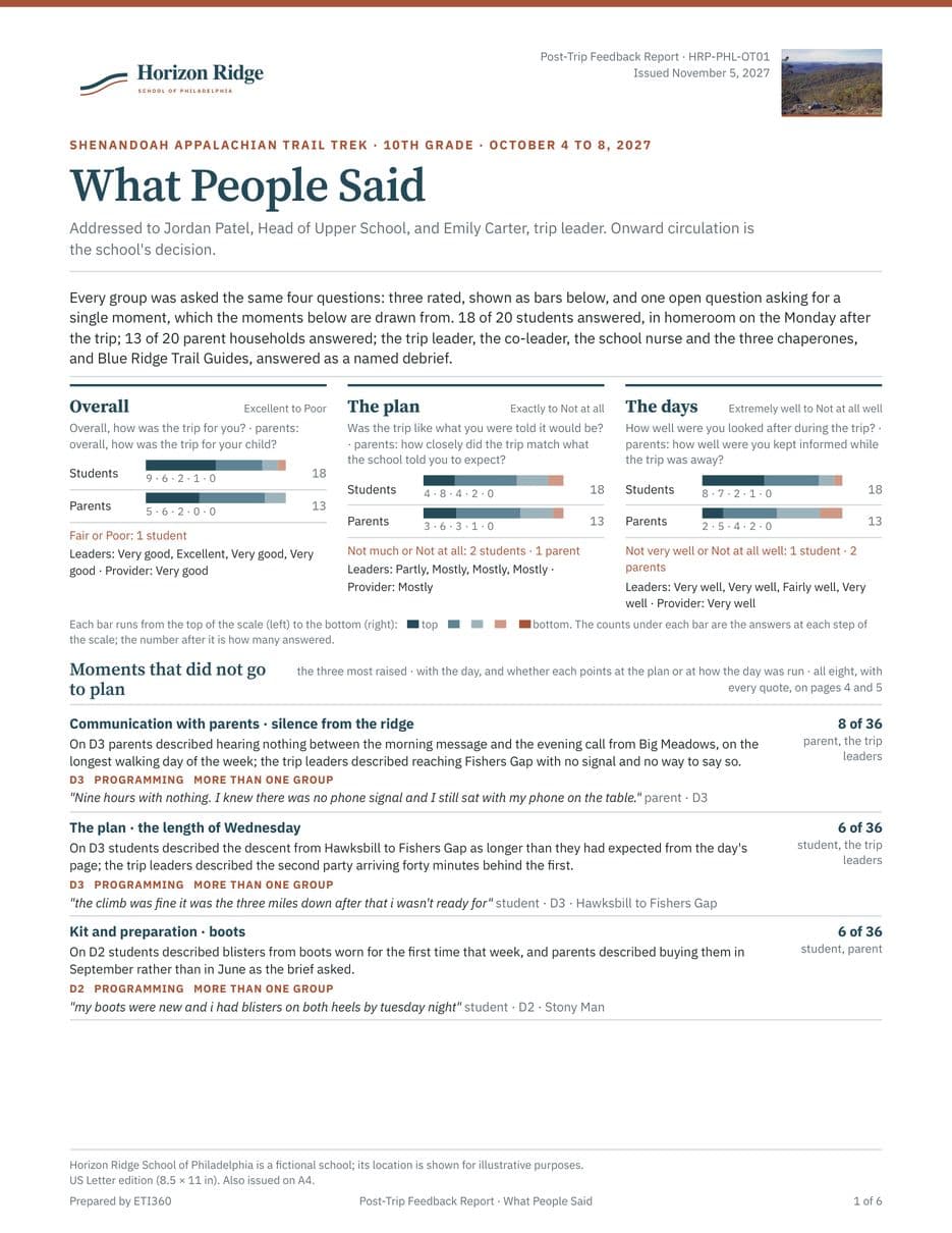 First page of the Post-Trip Feedback Report