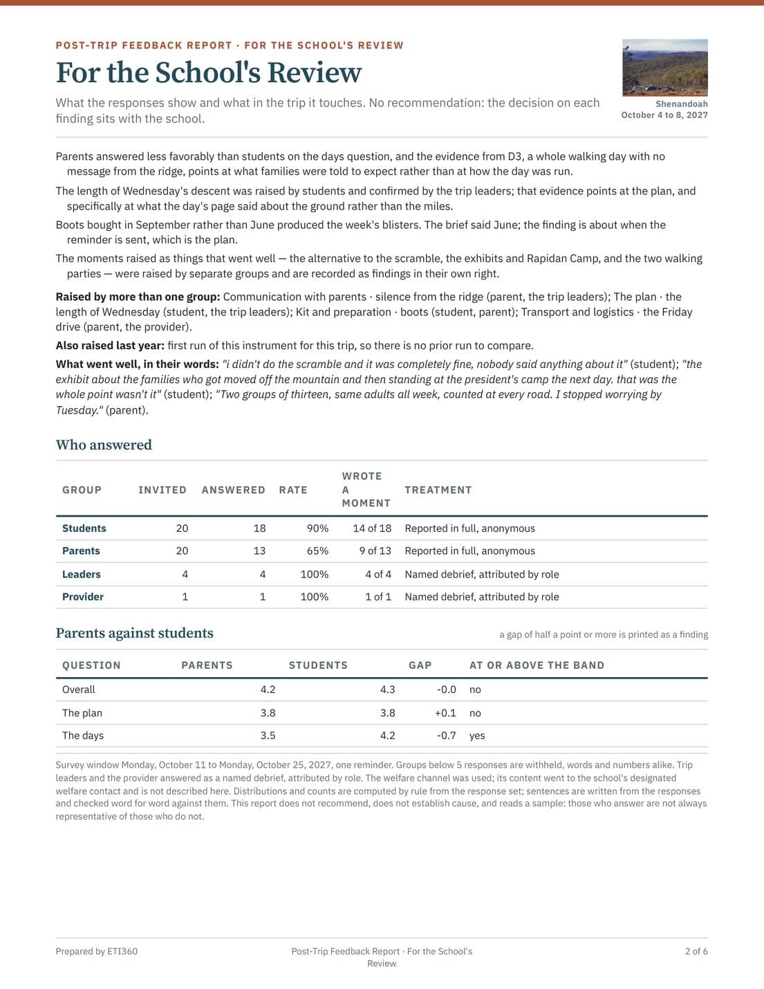 Post-Trip Feedback Report, page 2