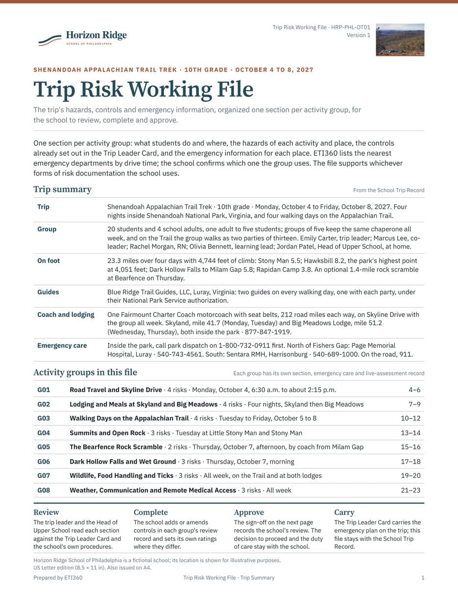 First page of the Trip Risk Working File