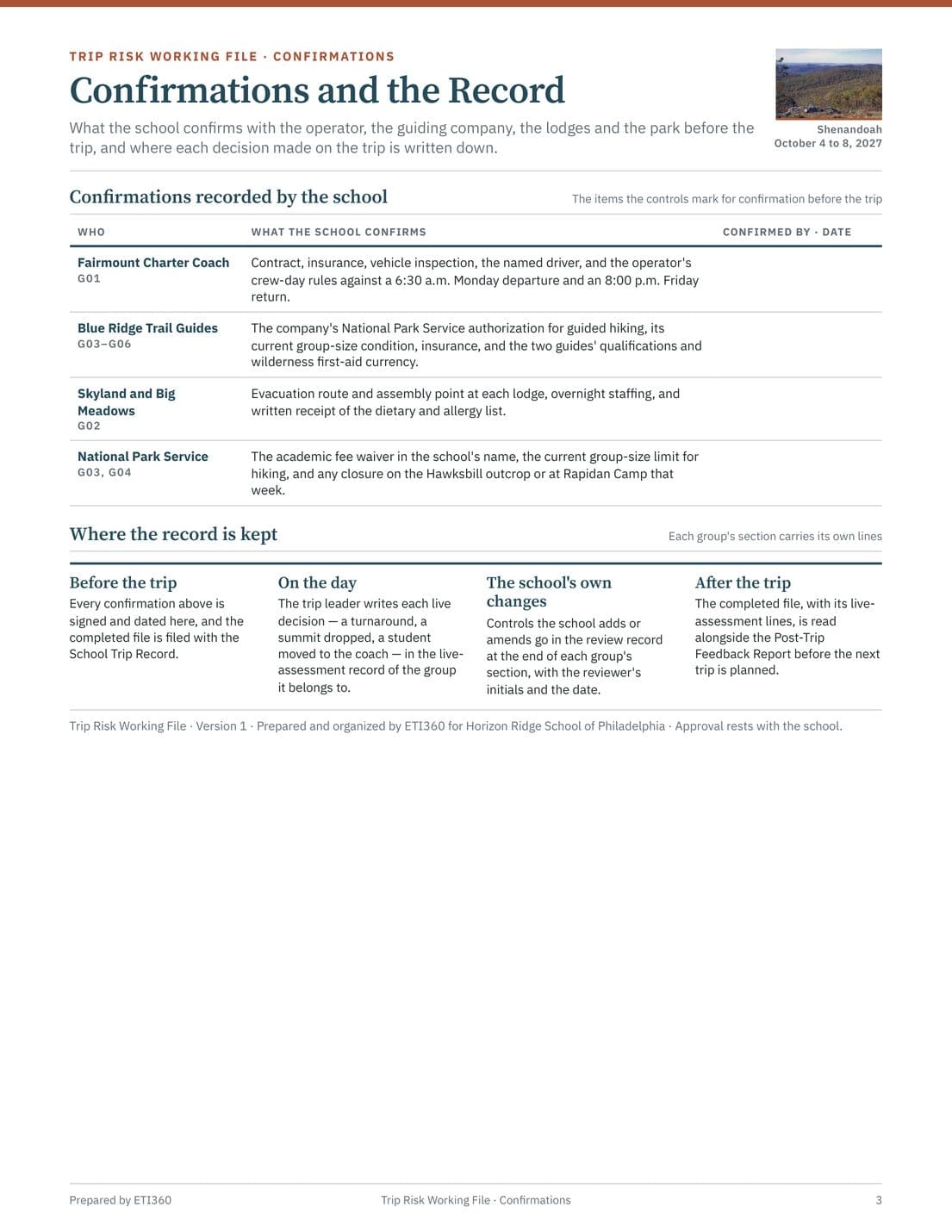 Trip Risk Working File, page 3