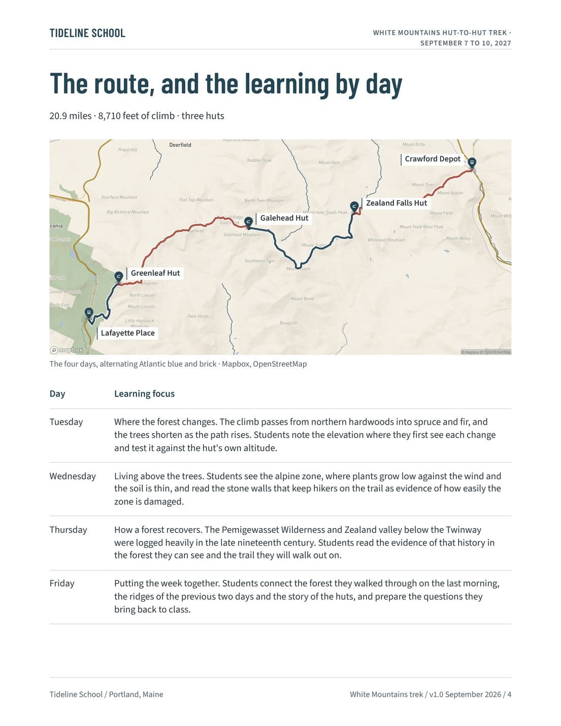 Educational Journey, page 4