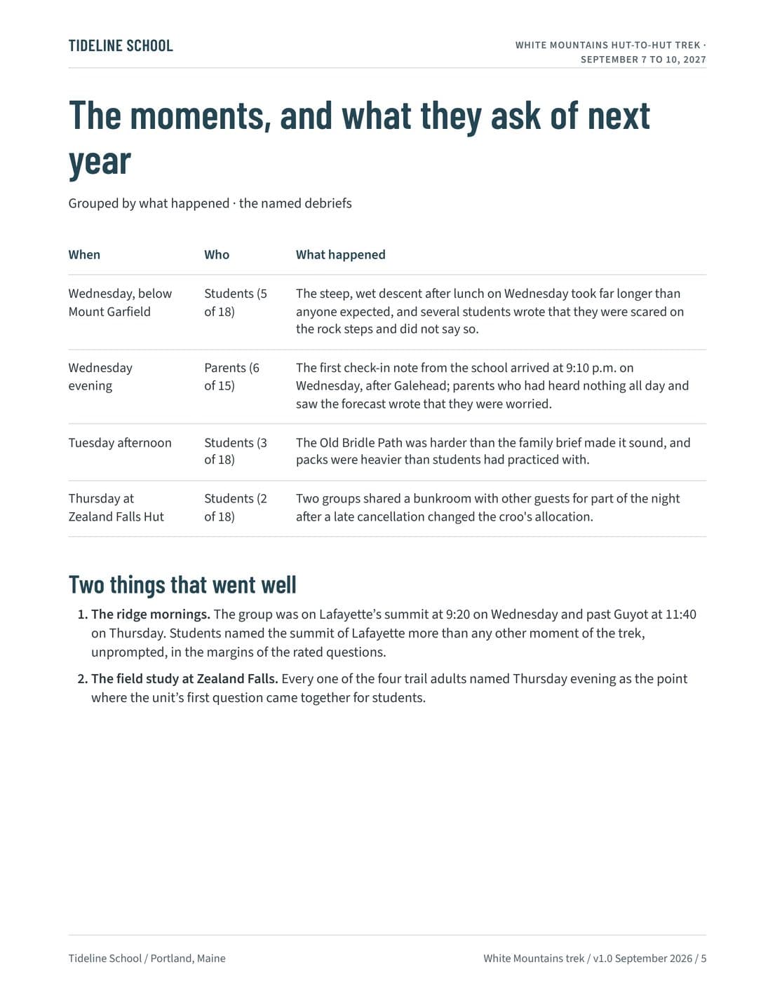 Post-Trip Feedback Report, page 5