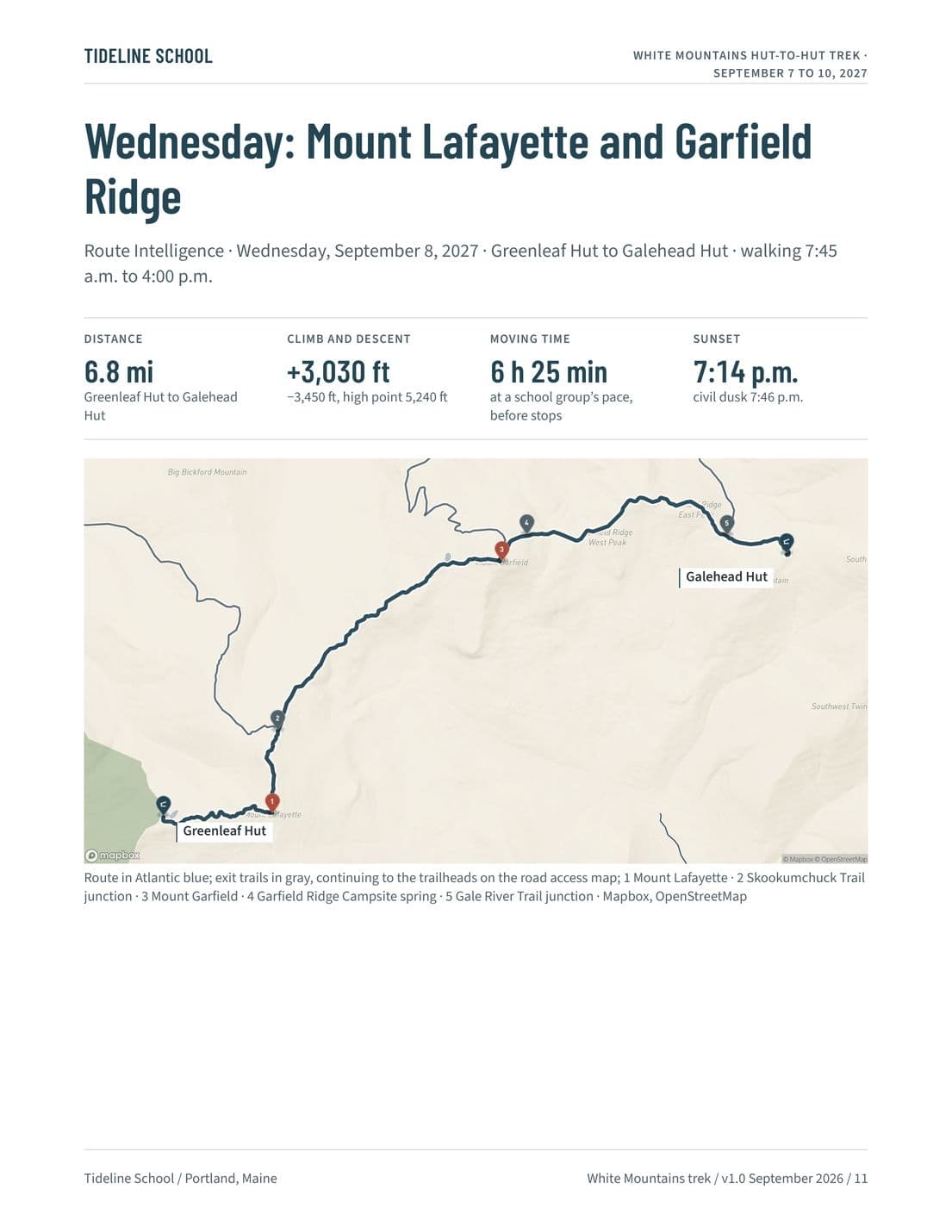 Trip Leader Card, page 11
