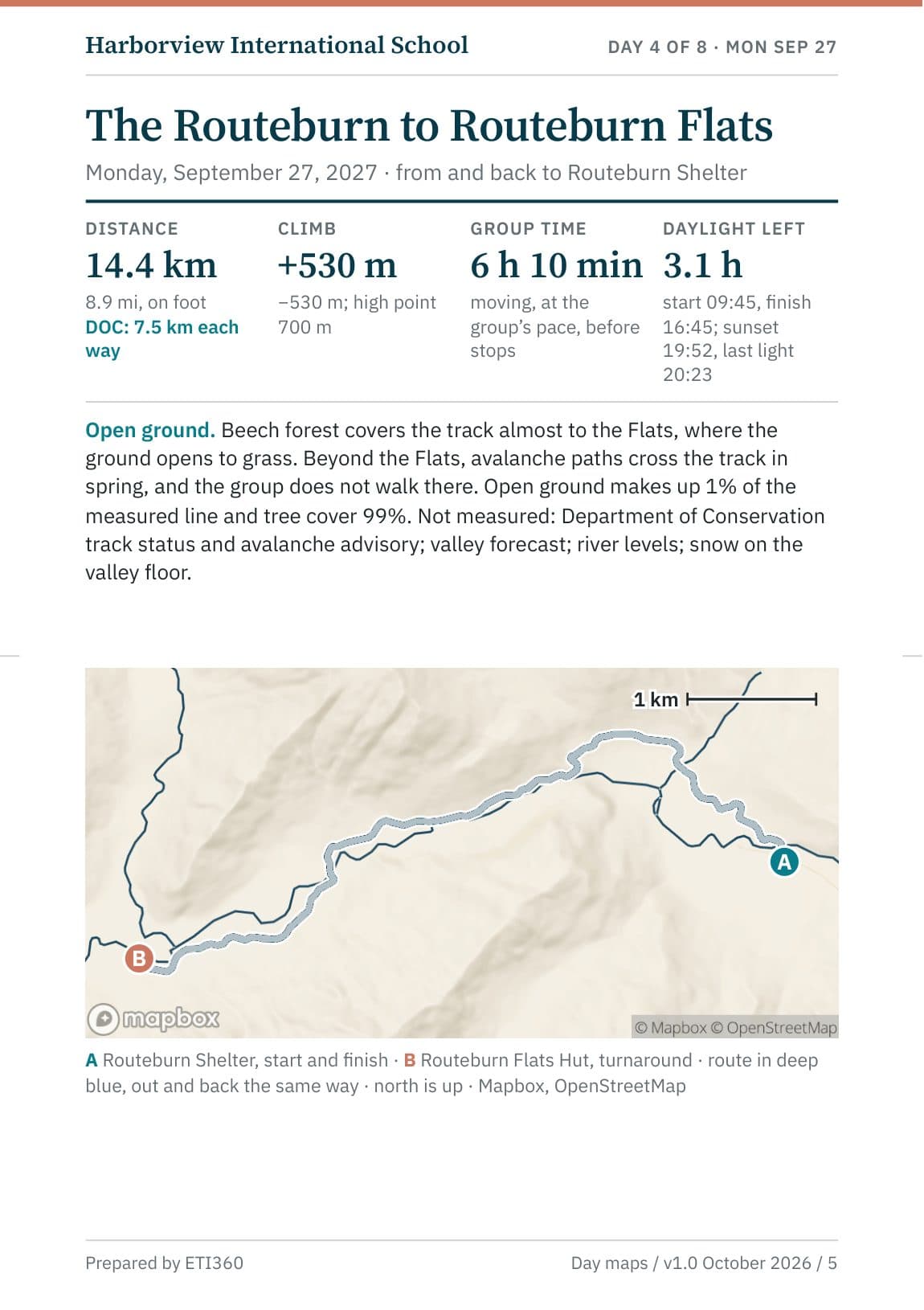 The pocket route card for the Routeburn to Routeburn Flats
