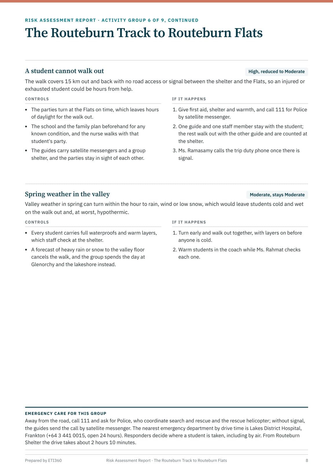 The Risk Assessment Report, the Routeburn Track activity group