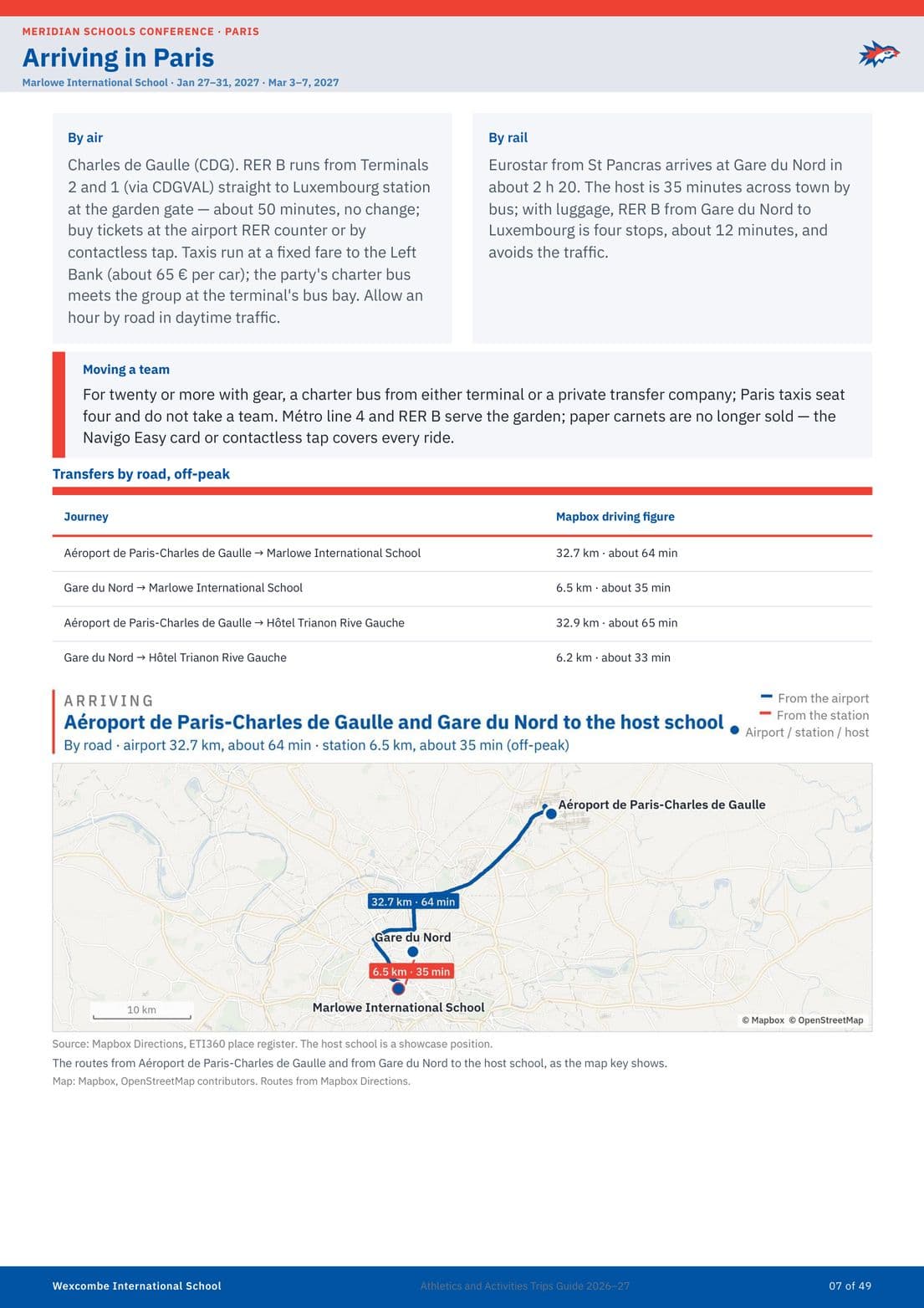 Athletics and Activities Trips Guide, page 7