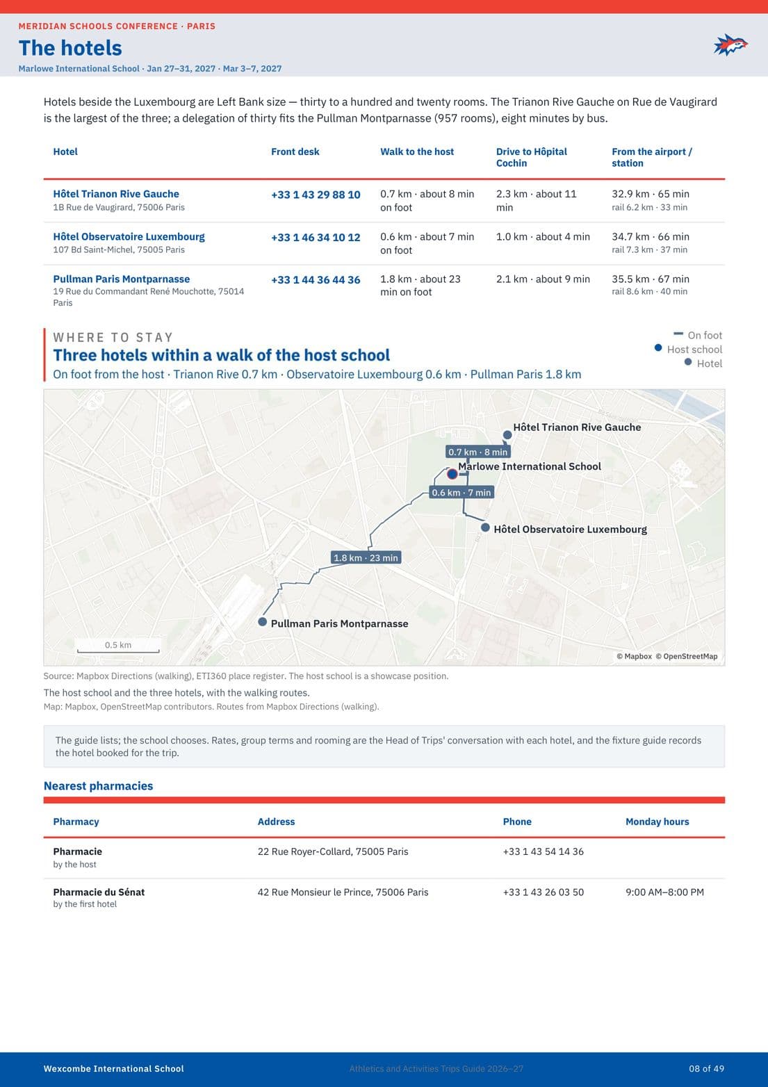 Athletics and Activities Trips Guide, page 8