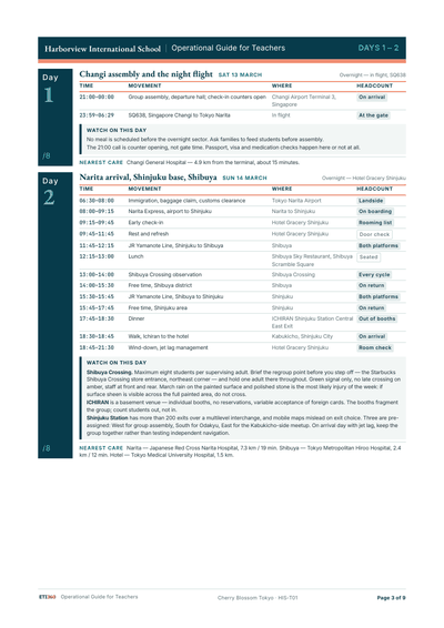 Teacher Operational Guide day page with the run sheet, movements, and contacts