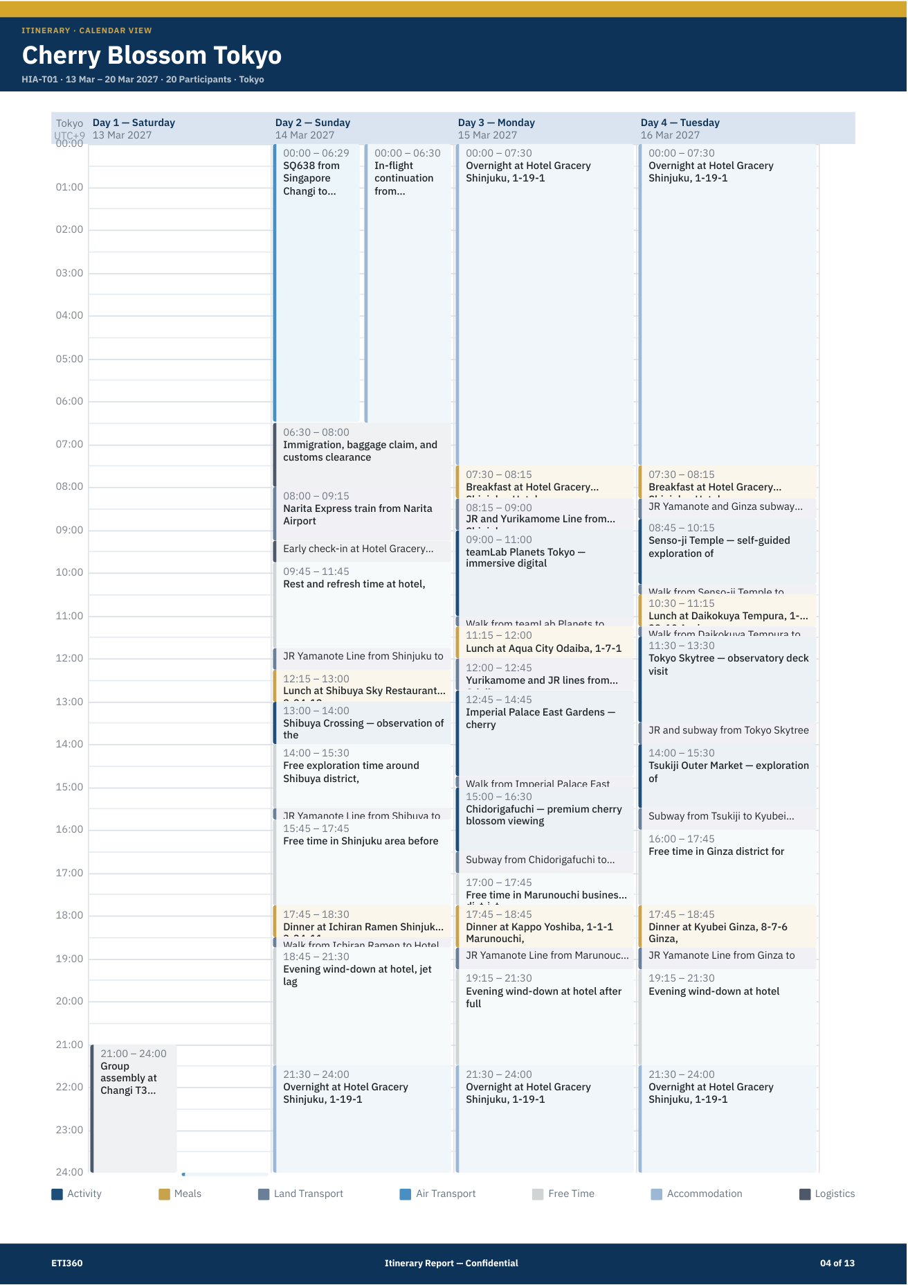 Itinerary Report — a rendered calendar-view page: four trip days as hour-by-hour blocks covering activities, meals, transport, free time, and accommodation