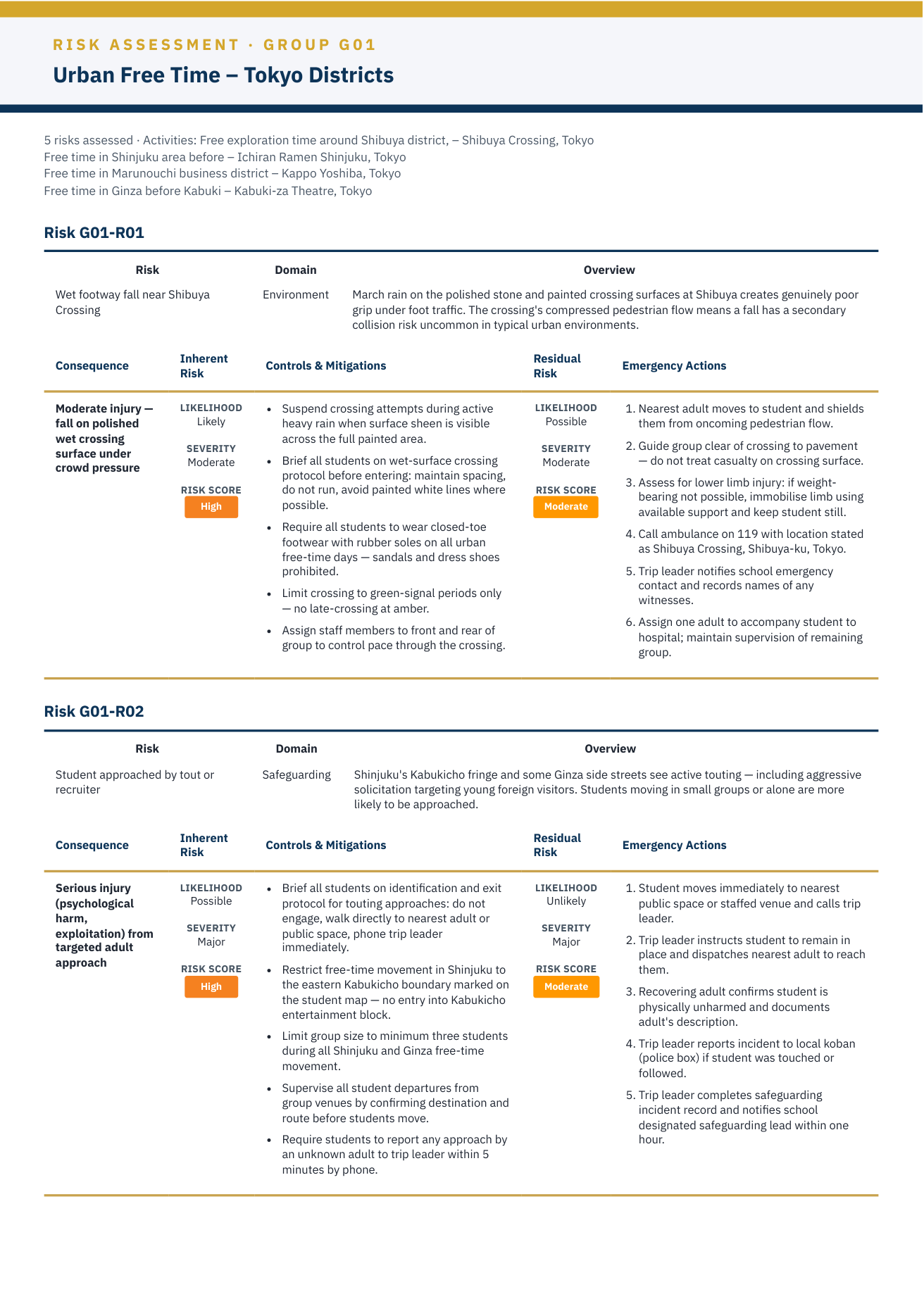 RAMS Report — a rendered risk register page: named risks with consequence, inherent and residual scores, controls and mitigations, and numbered emergency actions