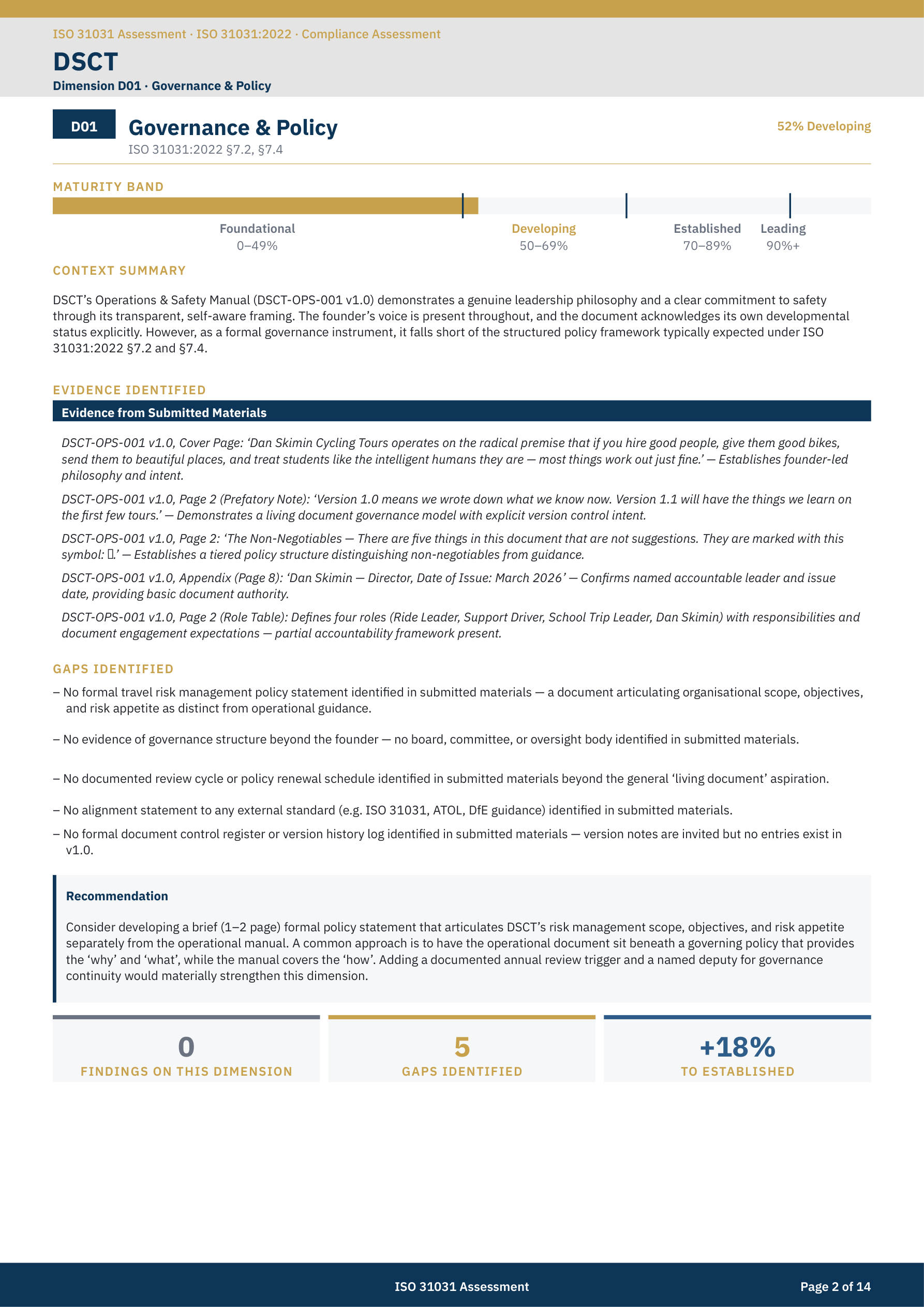 ISO 31031 Audit — sample first page