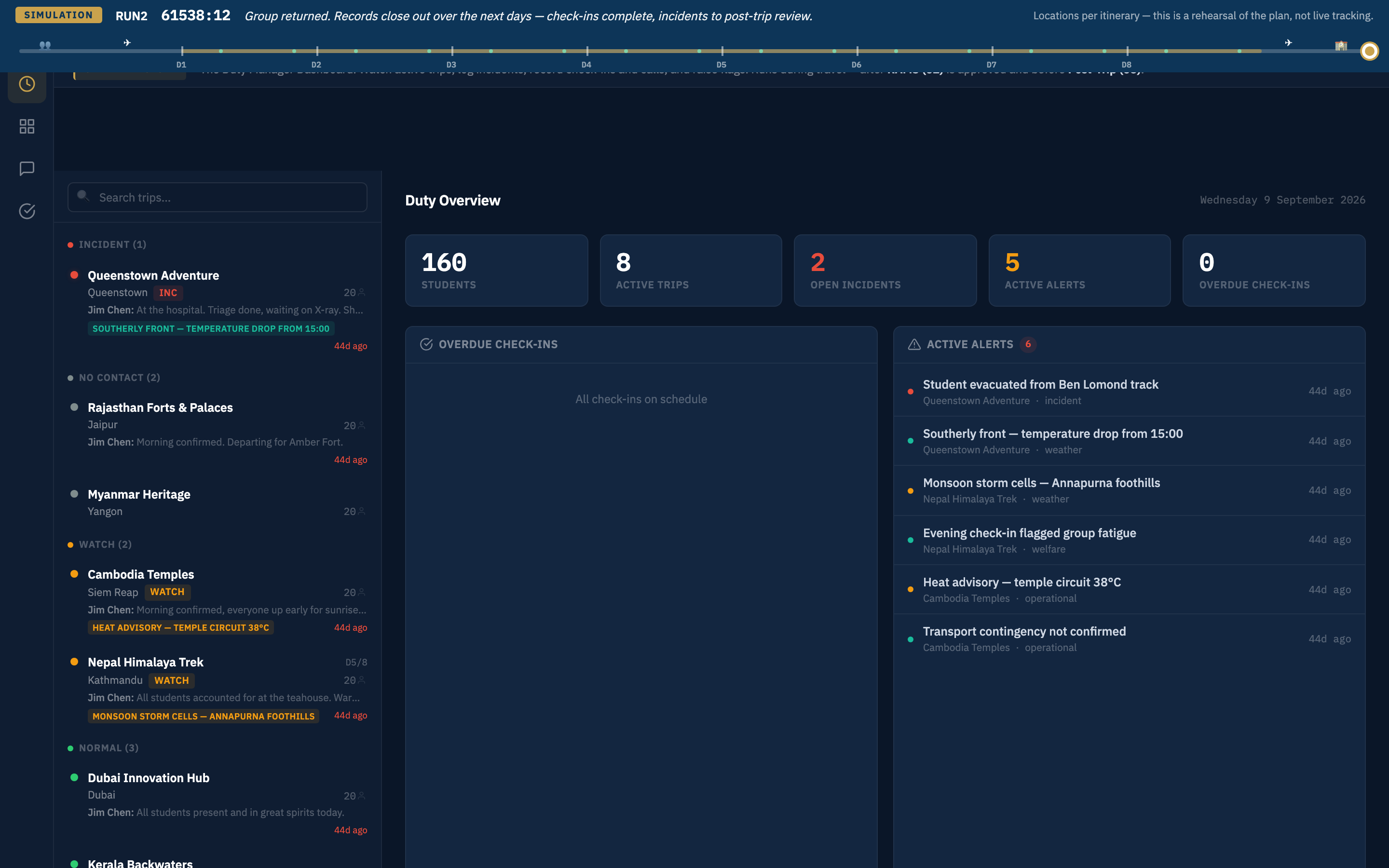 The Duty Manager Dashboard in simulation mode: a gold SIMULATION badge, the trip timeline, current Harborview trips in triage lanes, and the Duty Overview